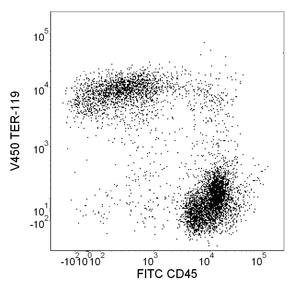 Figure_2.png